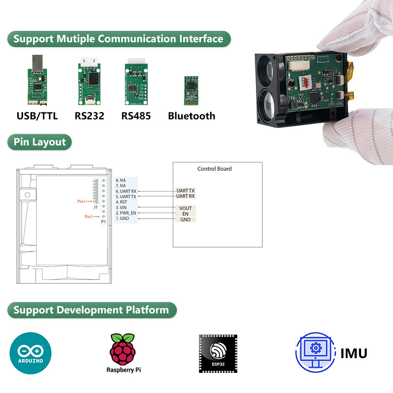 Laser Distance Measure - Modul Pengukur Jarak Laser Jarak Jauh