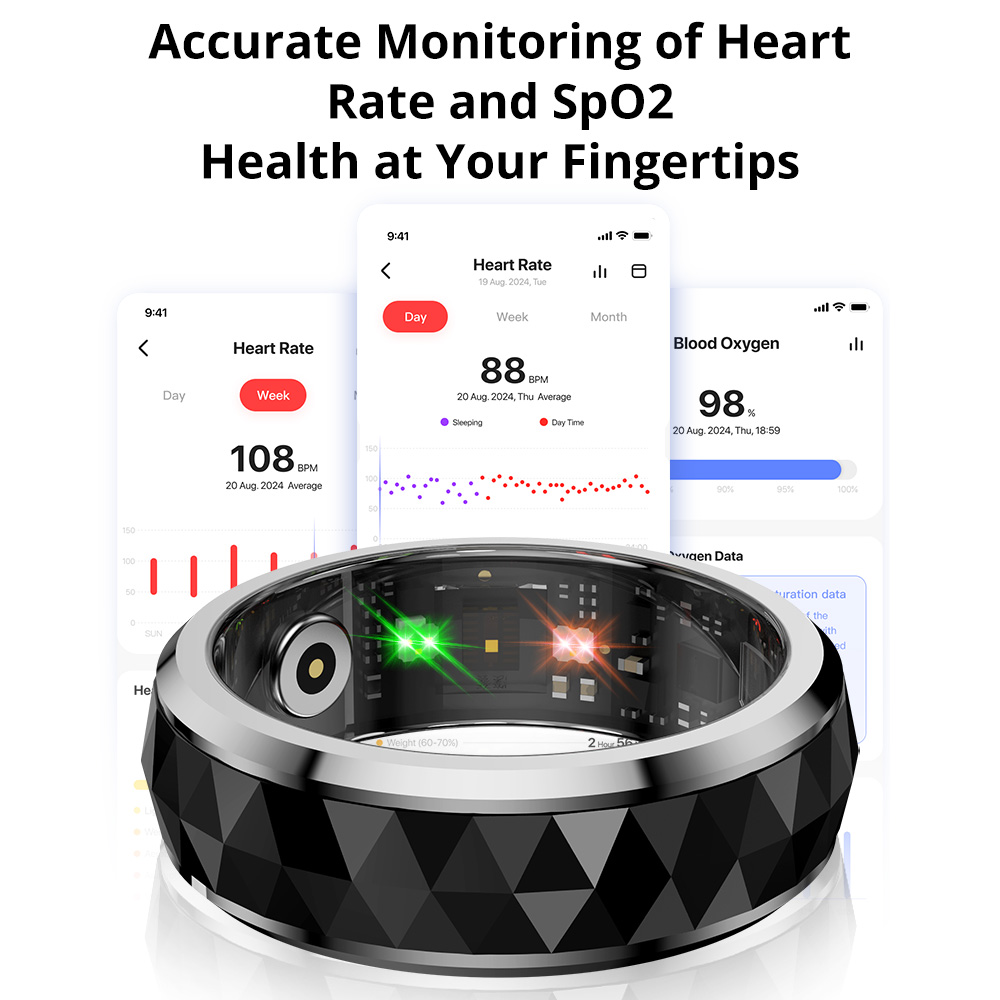 2024 COLMI R11 cincin pintar,  - Smart Ring Health ulasan dan harga