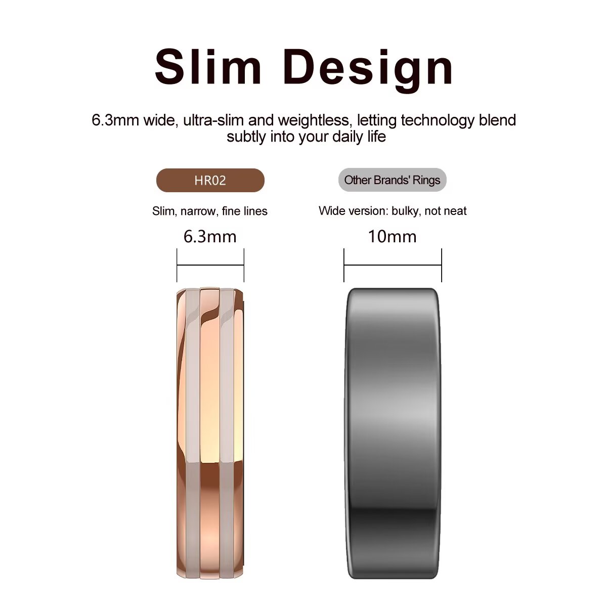 Cincin Pintar 2026 Untuk Pria  - Smart Ring Health ulasan dan harga
