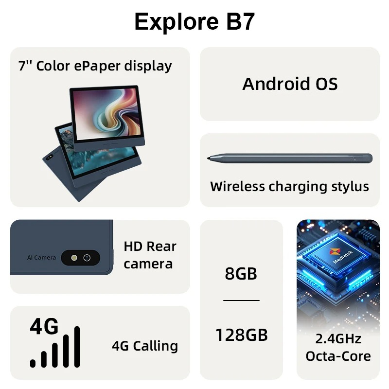 Pembaca Ebook B7, E-Reader E-I - E-Ink Tablet Reader ulasan dan harga
