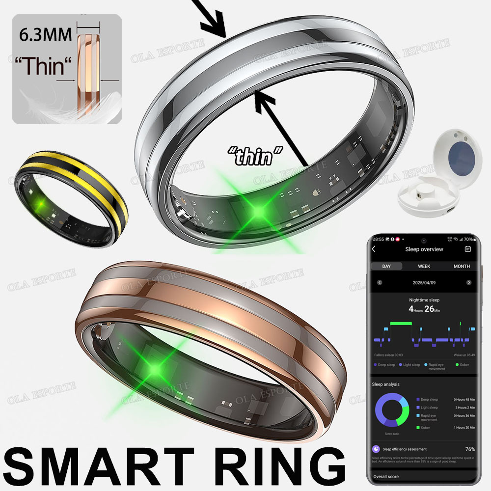 Cincin Pintar Sensor Gerak Tah - Smart Ring Health ulasan dan harga