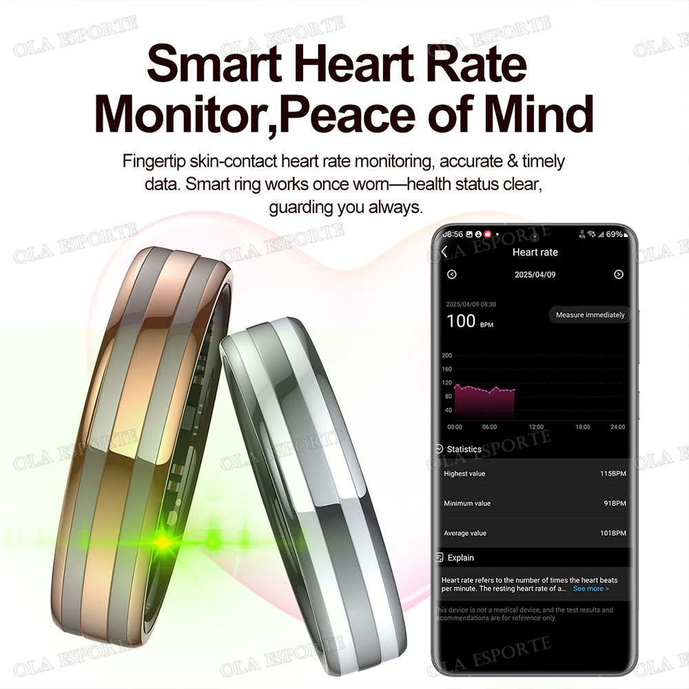 Cincin Pintar Sensor Gerak Tah - Smart Ring Health ulasan dan harga