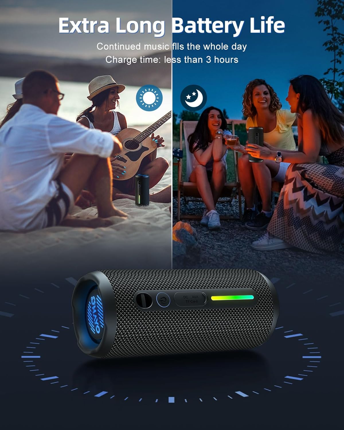 Ohayo S7 Speaker Bluetooth Wat - New Gadgets Electronic ulasan dan harga
