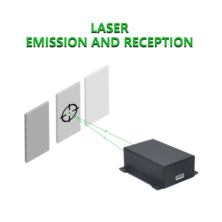 Alat Pengukur Jarak Laser Outd - Laser Distance Measure ulasan dan harga