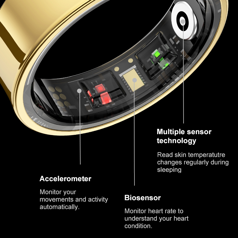 R09 cincin pintar pria dan wan - Smart Ring Health ulasan dan harga