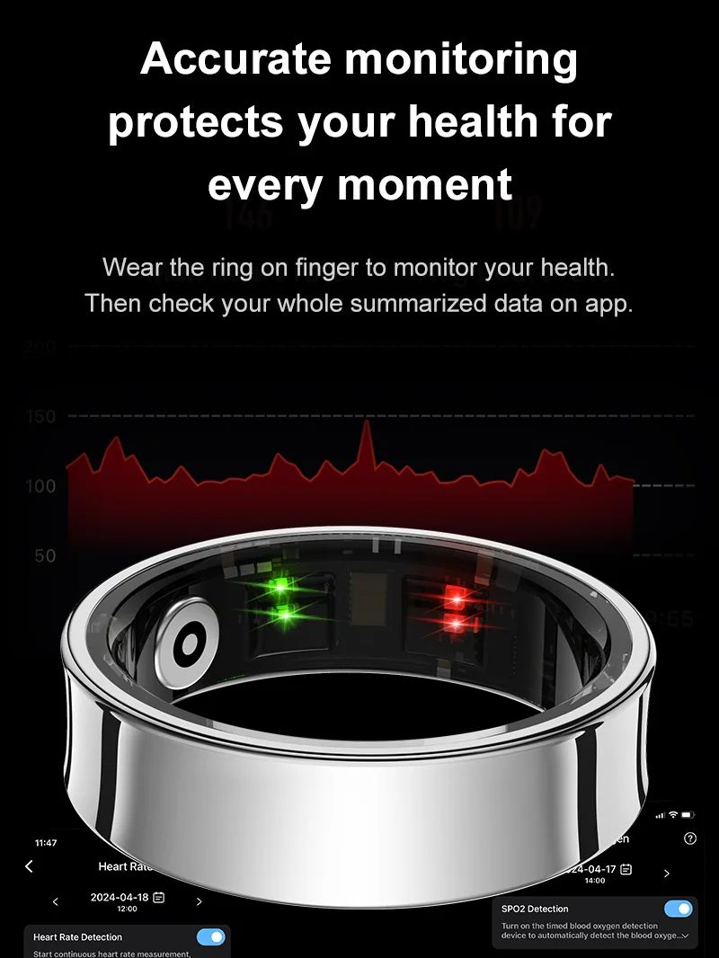 Cincin Pintar Baru R09 Monitor - Smart Ring Health ulasan dan harga