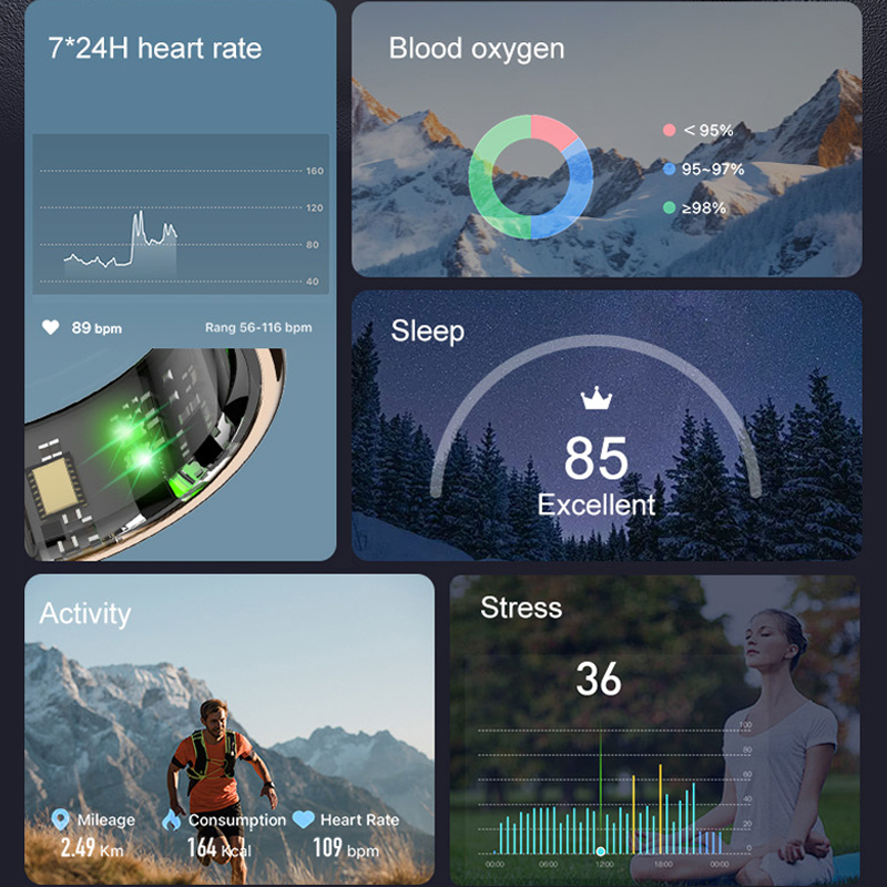 AMZMAX R11C Tampilan Layar Cin - Smart Ring Health ulasan dan harga