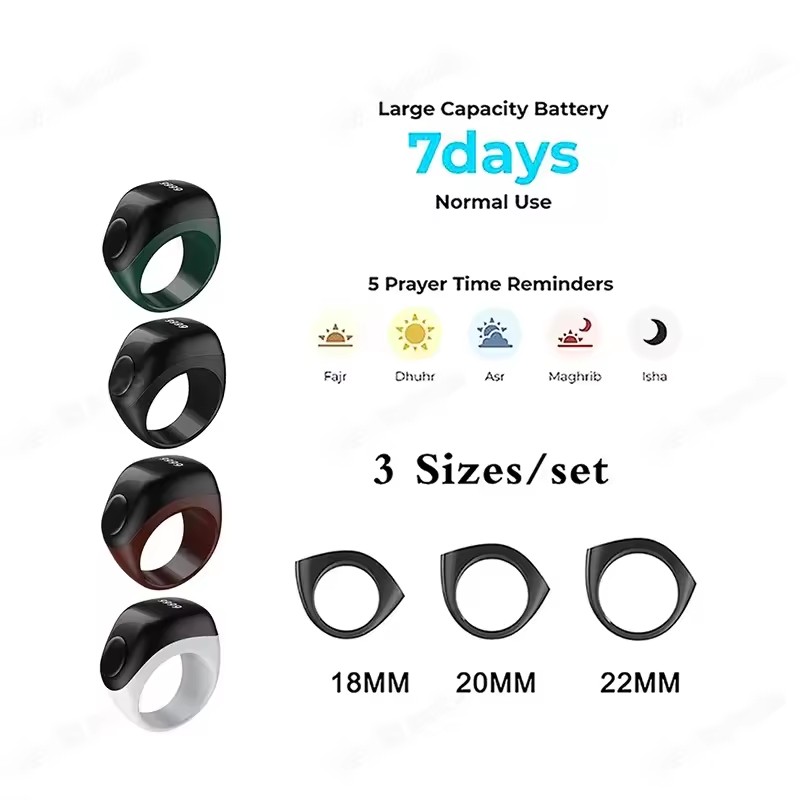 Cincin Pintar Muslim Qibla Zik - Smart Ring Health ulasan dan harga